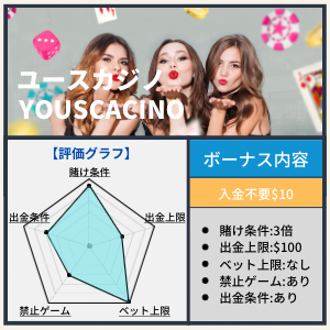 YOUSCACINOユースカジノ入金不要ボーナス