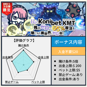 Konibet コニベットカジノ